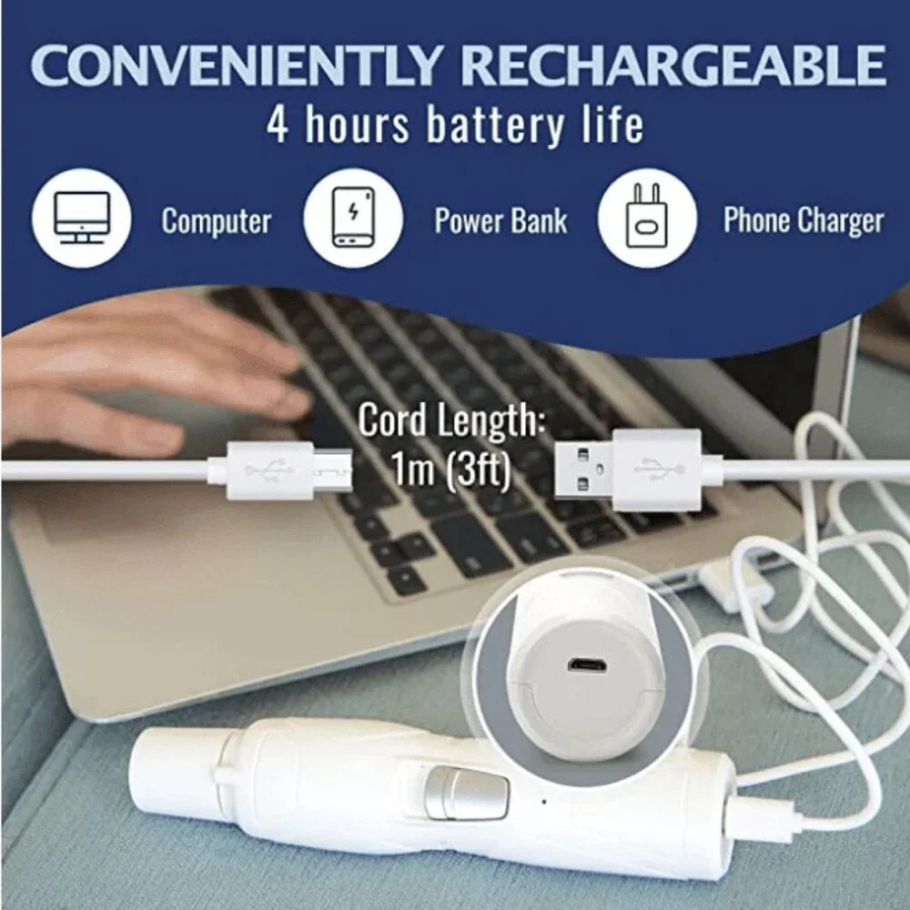 New Pet Nail Grinder | Rechargeable | Easy To Use | LED | Quiet | Rexipets